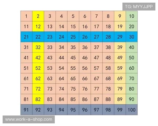 揭秘百家乐技巧与数学结合的制胜方法及其理论基础 揭秘百家乐技巧与数学结合的制胜方法及其理论基础