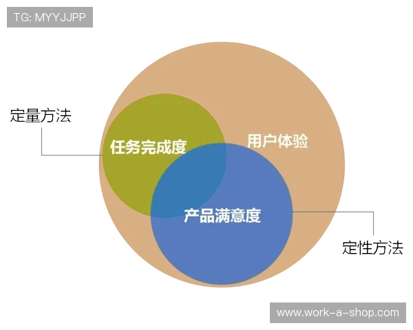 亚星集团娱乐平台用户体验优化:界面设计与操作流程提升用户满意度的实用建议 亚星集团娱乐平台用户体验优化:界面设计与操作流程提升用户满意度的实用建议